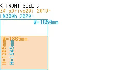 #Z4 sDrive20i 2019- + LM300h 2020-